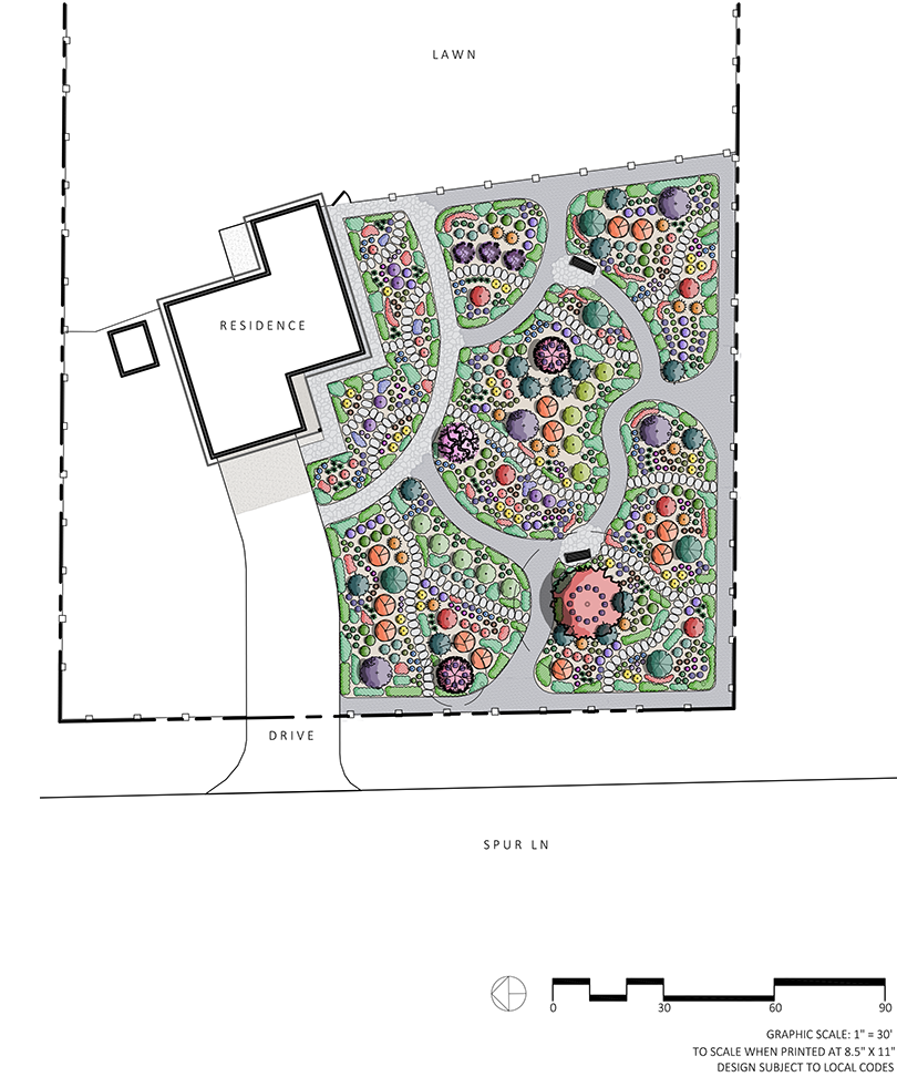 Project plan view